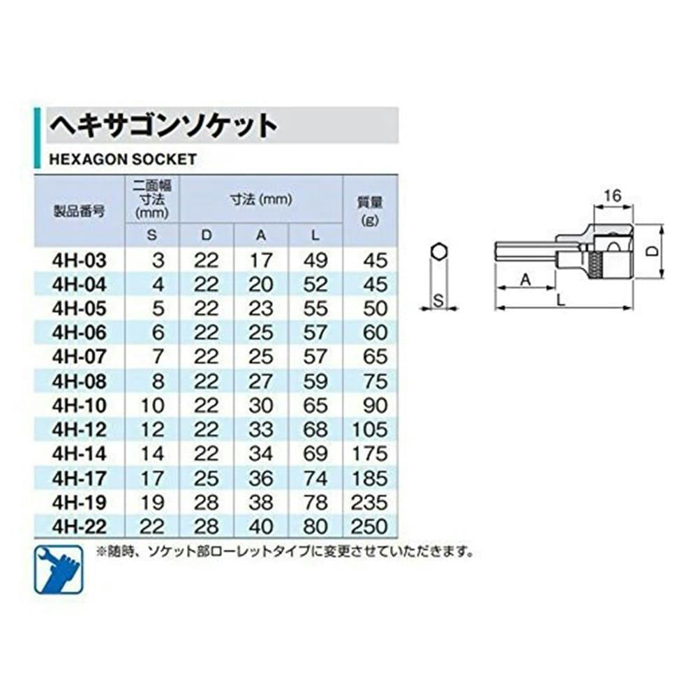TONE トネ ヘキサゴンソケットハンガー 差込角12.7mm 対辺寸法10mm 4H