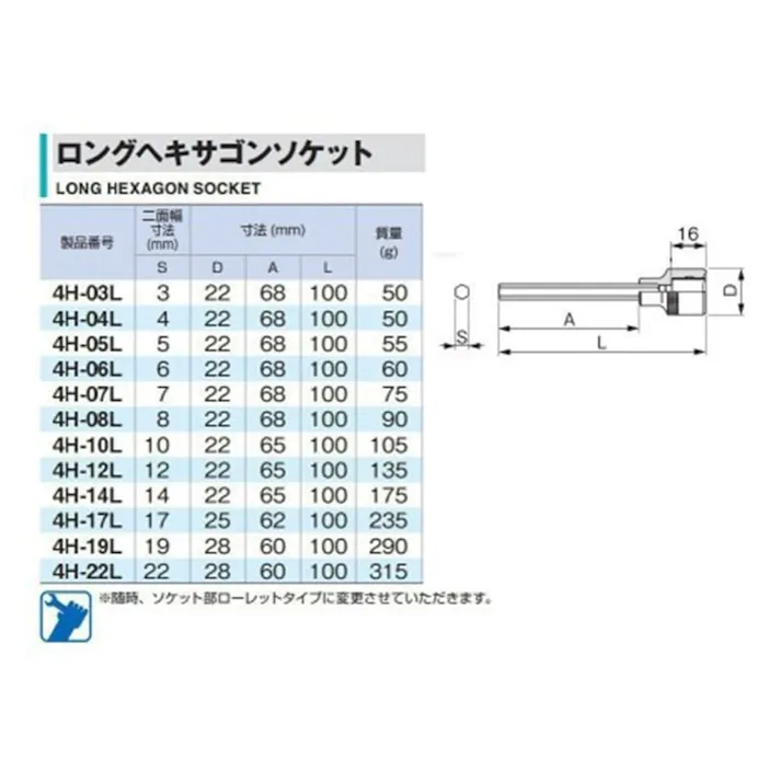 TONE トネ ロングヘキサゴンソケット 対辺寸法6mm 全長100mm 4H-06LHP