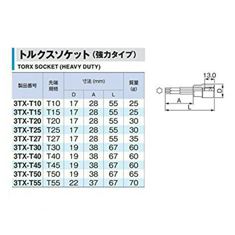 TONE トネ ヘックスローブソケット T50 差込角9.5mm 全長67mm 3TX