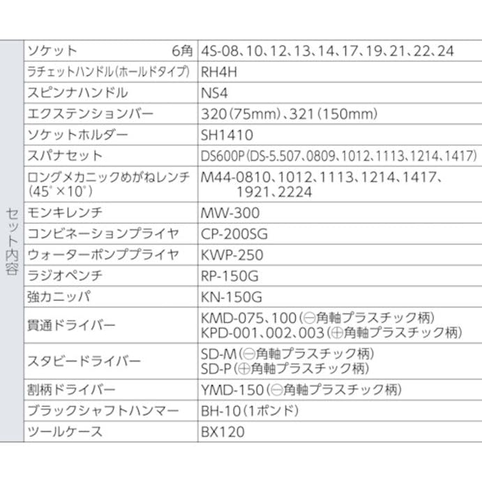 【CAINZ-DASH】ＴＯＮＥ 整備用工具セット　ツールセット　４３ｐｃｓ　レッド TSA4120【別送品】