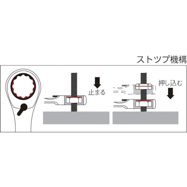 【CAINZ-DASH】TONE 切替式ラチェットめがねレンチ 8mm RMR-08【別送品】