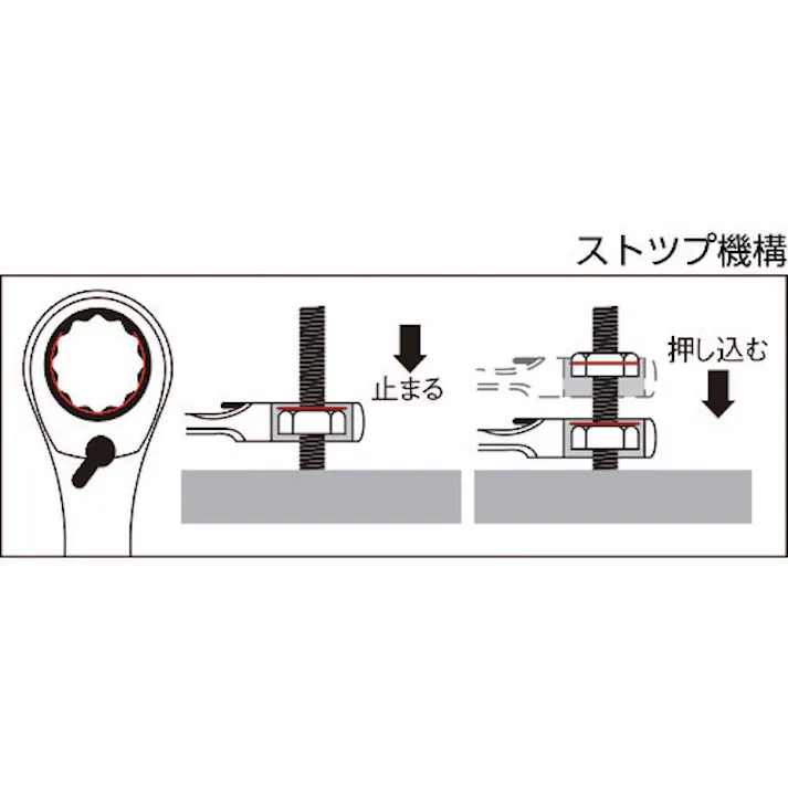 【CAINZ-DASH】TONE 切替式ラチェットめがねレンチセット 7pcs RMR700【別送品】