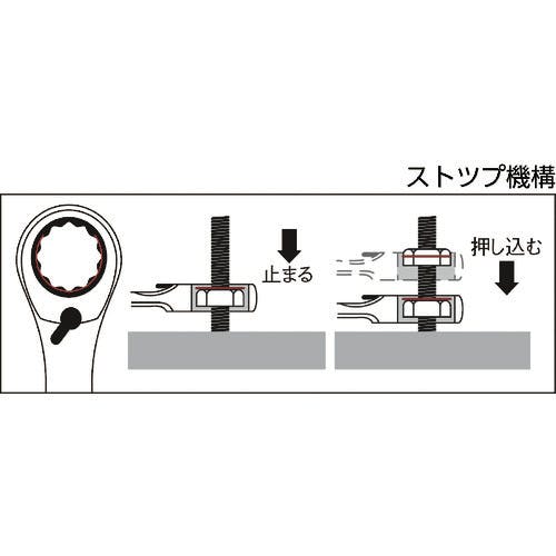 CAINZ-DASH】ＴＯＮＥ 切替式ラチェットめがねレンチセット １０ｐｃｓ