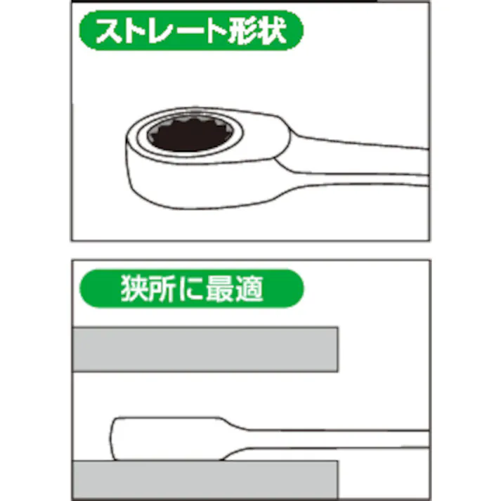 【CAINZ-DASH】TONE ラチェットめがねレンチ 対辺寸法24mm 全長321mm RM-24【別送品】