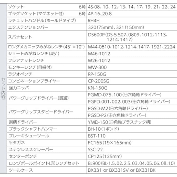 【CAINZ-DASH】ＴＯＮＥ 整備用工具セット　ツールセット　差込角１２．７ｍｍ　５６点セット　シルバー TSA4331SV【別送品】