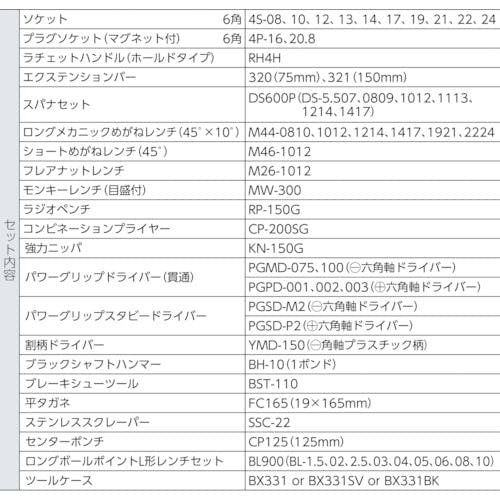 CAINZ-DASH】ＴＯＮＥ 整備用工具セット ツールセット 差込角１２