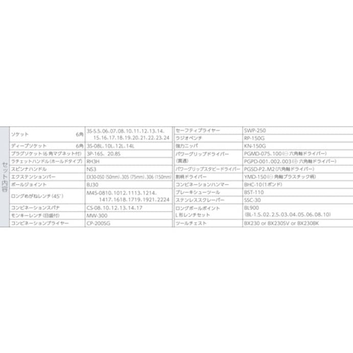 【CAINZ-DASH】ＴＯＮＥ 整備用工具セット　ツールセット　差込角９．５ｍｍ　７２点セット　シルバー TSA350SV【別送品】