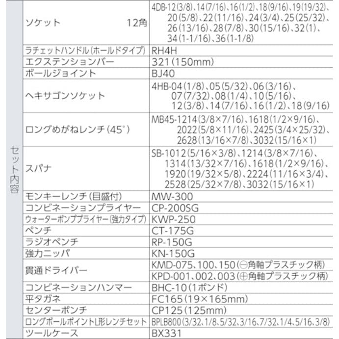 【CAINZ-DASH】ＴＯＮＥ ツールセット　吋目　６６ｐｃｓ TSB430【別送品】