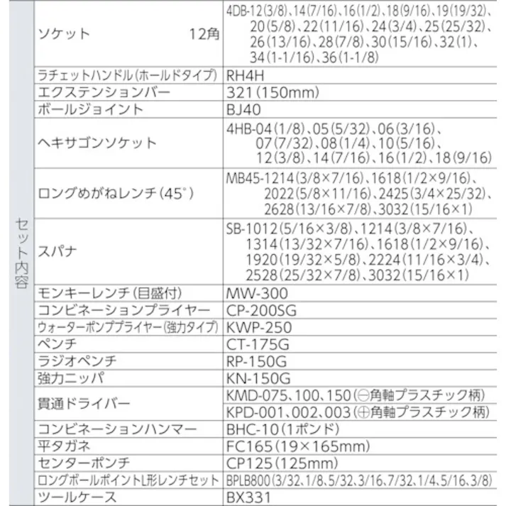 【CAINZ-DASH】TONE ツールセット 吋目 66pcs TSB430【別送品】