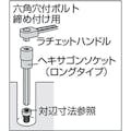【CAINZ-DASH】ＴＯＮＥ ロングヘキサゴンソケット　１４ｍｍ 4H-14L【別送品】