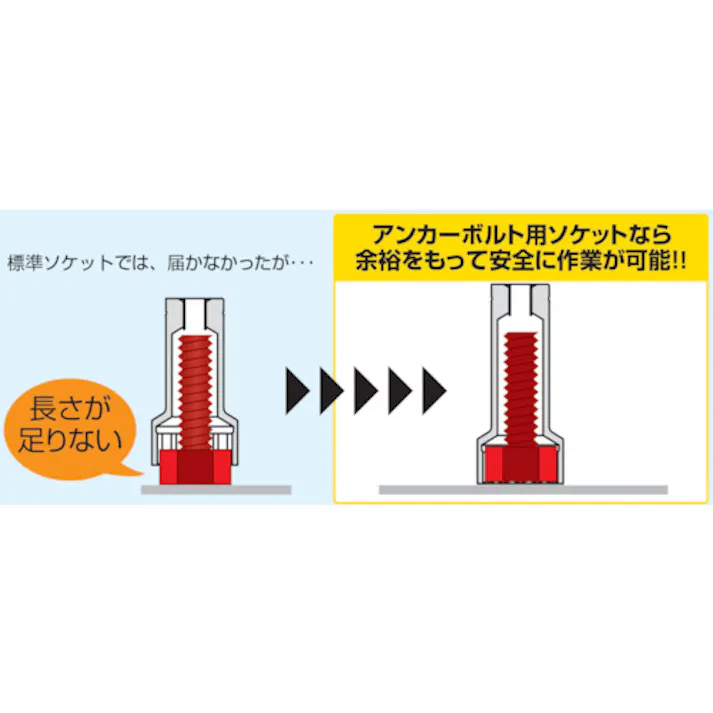 【CAINZ-DASH】TONE アンカーボルト用ソケット(12角)46mm 8AD-46L200【別送品】