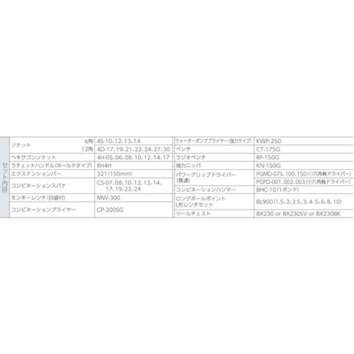 【CAINZ-DASH】ＴＯＮＥ 整備用工具セット　ツールセット　差込角１２．７ｍｍ　５３点セット　マットブラック TSH4509BK【別送品】