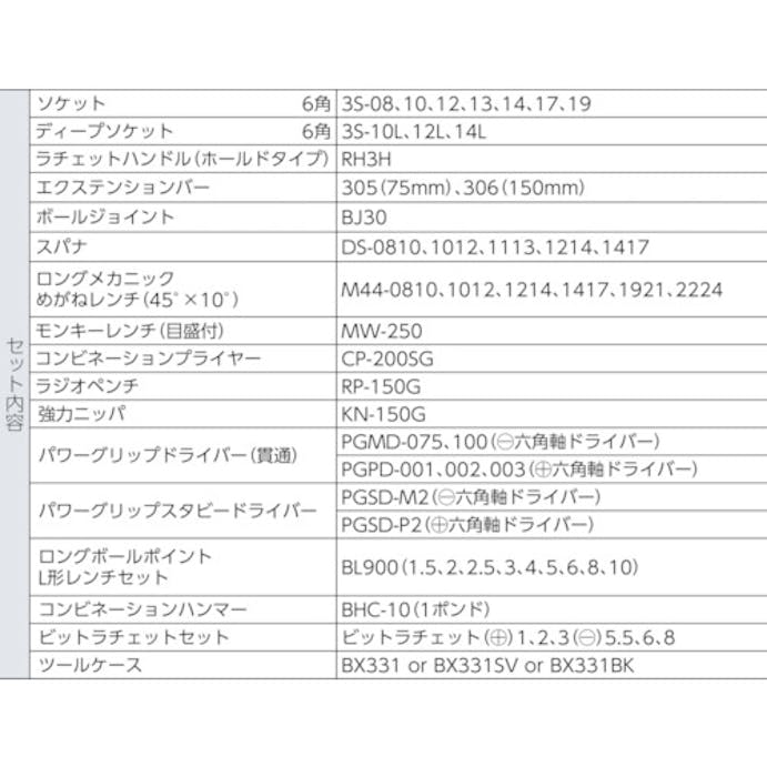 【CAINZ-DASH】ＴＯＮＥ 整備用工具セット　ツールセット　差込角９．５ｍｍ　５６点セット　マットブラック TSA3309BK【別送品】