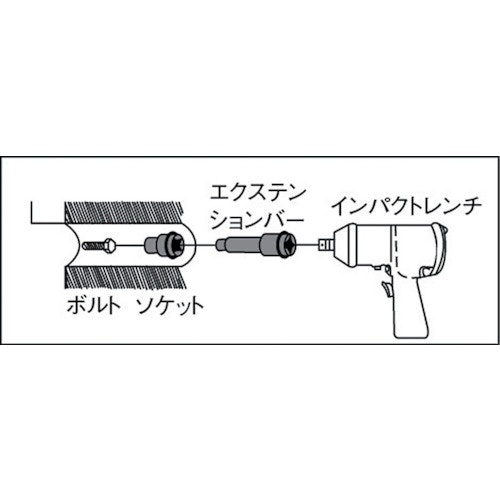 CAINZ-DASH】ＴＯＮＥ インパクト用エクステンションバー 差込角９．５ｍｍ 全長１００ｍｍ【別送品】｜ホームセンター通販【カインズ】