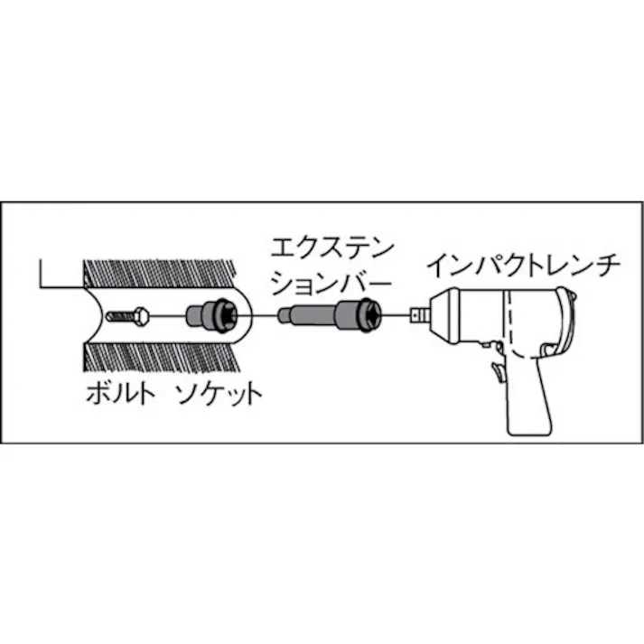 【CAINZ-DASH】TONE インパクト用エクステンションバー 全長250mm 差込角9.5mm NE30-250【別送品】