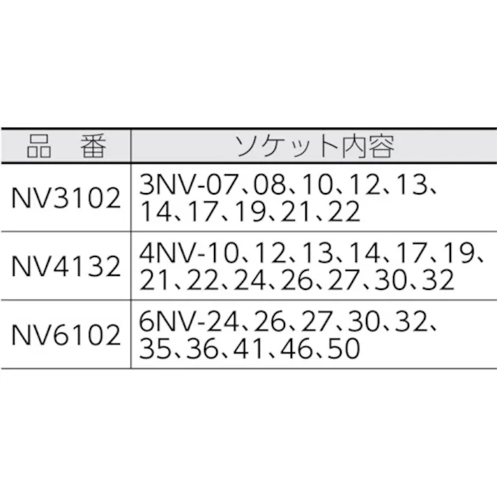 【CAINZ-DASH】TONE インパクト用ソケットセット(樹脂トレー付) 15pcs 差込角12.7mm NV4132【別送品】