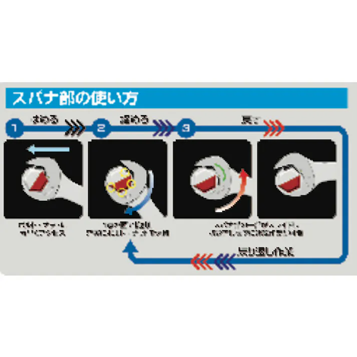 【CAINZ-DASH】TONE クイックラチェットめがねレンチ 12mm RMQ-12【別送品】