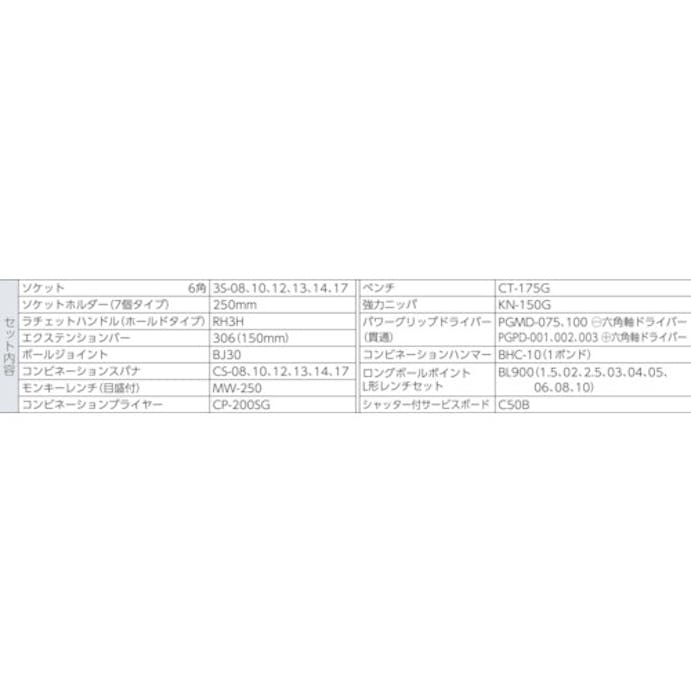 【CAINZ-DASH】ＴＯＮＥ 整備用工具セット　シャッター付サービスボード　工具一式のみ　３５点セット CS310C【別送品】