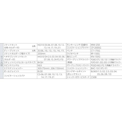 CAINZ-DASH】ＴＯＮＥ 整備用工具セット シャッター付サービスボード