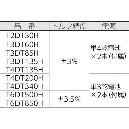 【CAINZ-DASH】ＴＯＮＥ トルクレンチ（デジタル式）　ラチェットデジトルク　トルク調整範囲１７～８５Ｎ・ｍ T3DT85H【別送品】