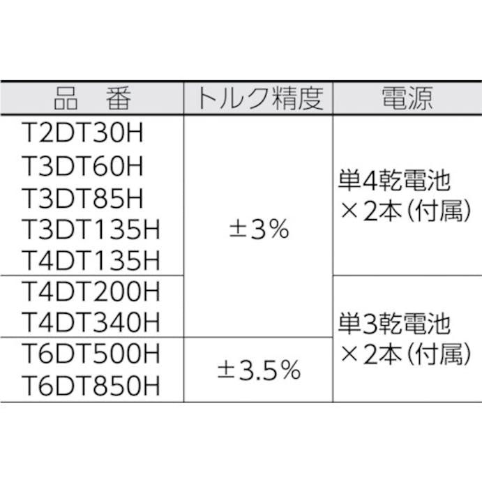 【CAINZ-DASH】ＴＯＮＥ トルクレンチ（デジタル式）　ラチェットデジトルク　トルク調整範囲６８～３４０Ｎ・ｍ T4DT340H【別送品】