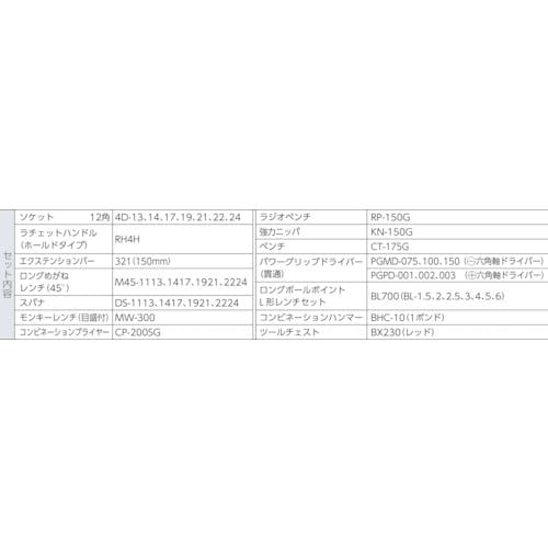 CAINZ-DASH】ＴＯＮＥ 整備用工具セット ツールセット ＢＸ２３０仕様