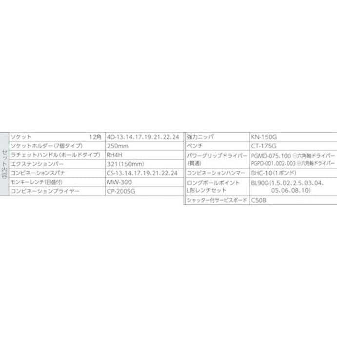 【CAINZ-DASH】ＴＯＮＥ 整備用工具セット　シャッター付サービスボード　工具一式のみ　３６点セット CS410C【別送品】