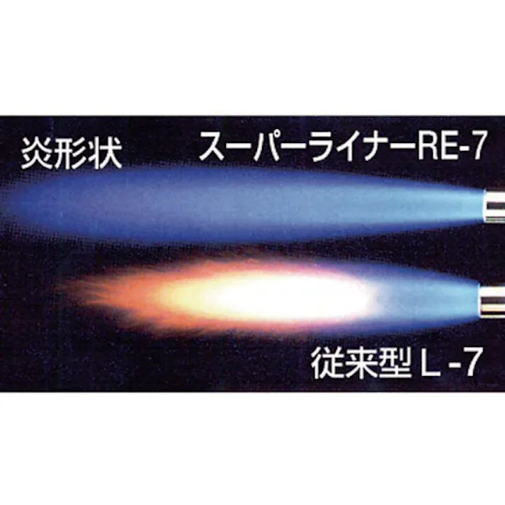 【CAINZ-DASH】新富士バーナー 自動点火方式プロパンバーナー スーパーライナー RE-7【別送品】