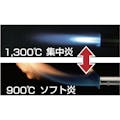 【CAINZ-DASH】新富士バーナー 炙りマスターＣＢ KC700【別送品】