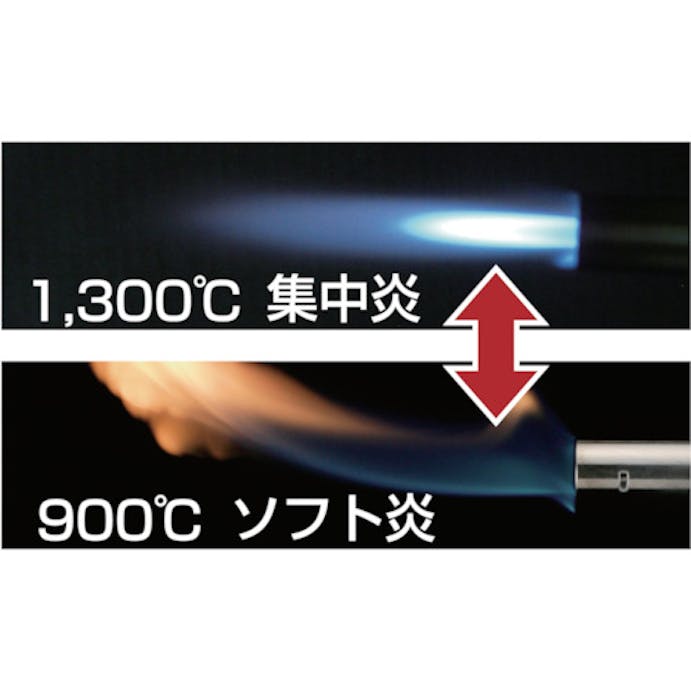 【CAINZ-DASH】新富士バーナー 炙りマスターＣＢ KC700【別送品】