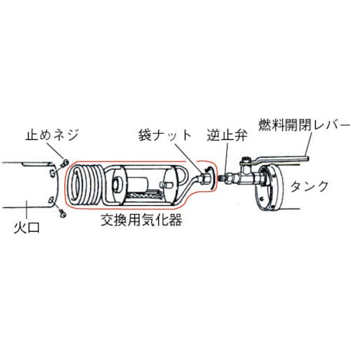 CAINZ-DASH】新富士バーナー 交換用気化器 KY－00 KY-00【別送品