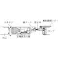 【CAINZ-DASH】新富士バーナー 交換用気化器　ＫＹ－００ KY-00【別送品】
