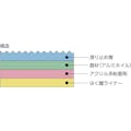 【CAINZ-DASH】日東電工 アンチスキッドテープ（屋外用）　ＡＳ－１２７　凹凸面用　１．０ｍｍ×５０ｍｍ×５ｍ　ブラック AS-127BOX-50B【別送品】