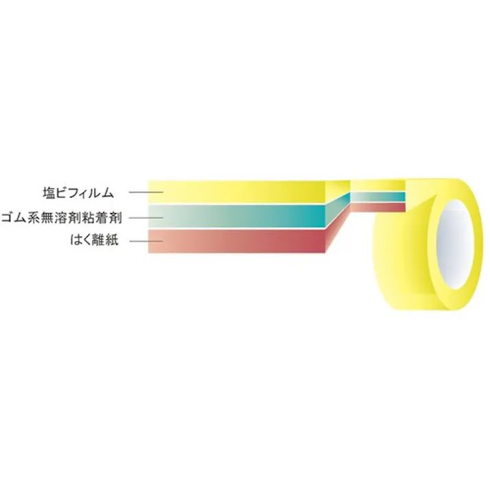 【CAINZ-DASH】日東エルマテリアル 日東エルマテリアル 粗面ラインテープLS 0.91mm×50mm×10M 黄 SLT-50Y【別送品】