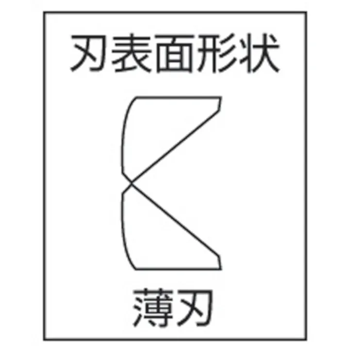 【CAINZ-DASH】室本鉄工 ミニチュア先刃ニッパ125mm M-02【別送品】