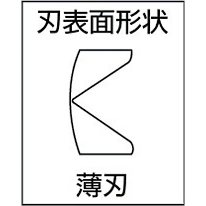 【CAINZ-DASH】室本鉄工 ミニチュア先刃ニッパ125mm M-02【別送品】