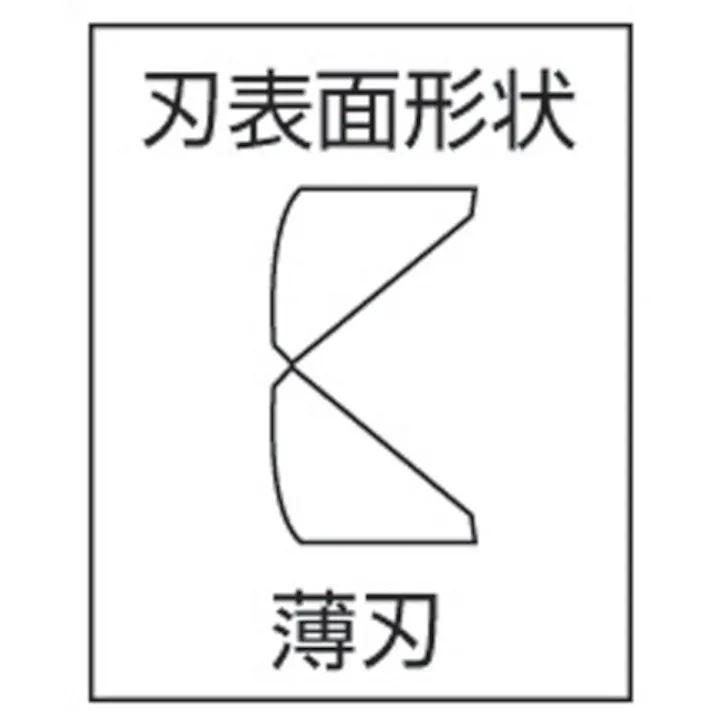 【CAINZ-DASH】室本鉄工 ミニチュアニッパ100mm M-03【別送品】