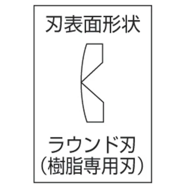 【CAINZ-DASH】室本鉄工 ミニチュアプラスチックニッパ125mm(M12) M-M12【別送品】