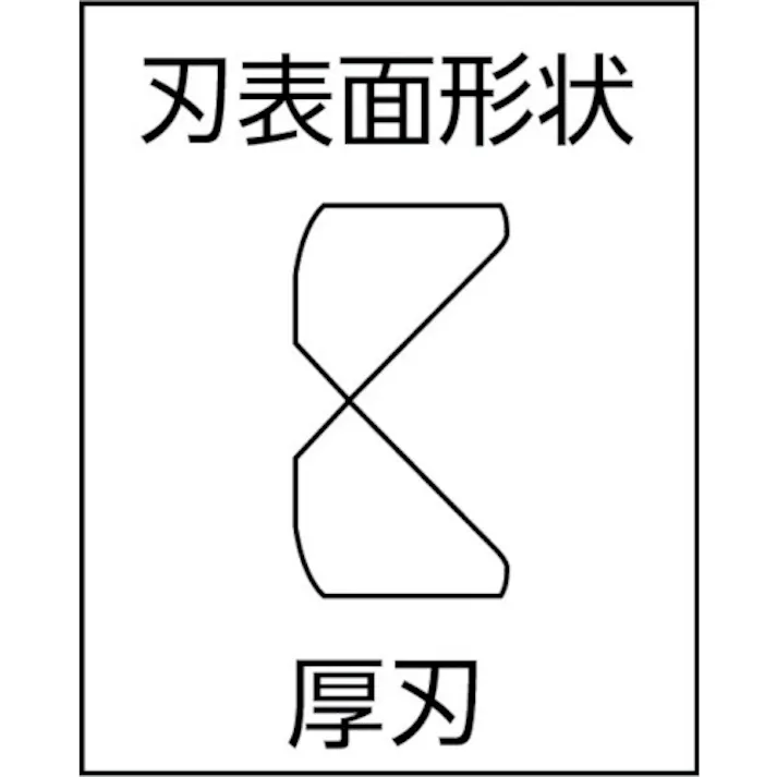 【CAINZ-DASH】室本鉄工 超硬ワイヤニッパ200mm CT305-8【別送品】