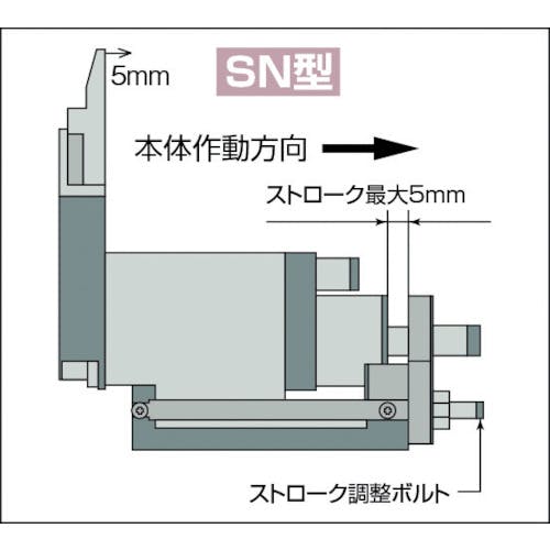 CAINZ-DASH】室本鉄工 スライドエアーニッパ本体SN5 SN5【別送品
