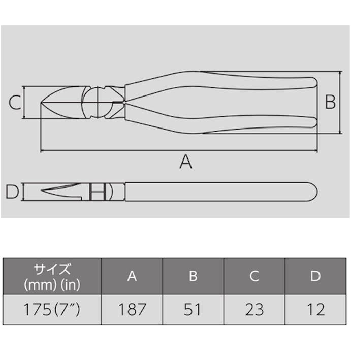 【CAINZ-DASH】フジ矢（ビクター） 強力ニッパ（薄刃）　全長１８７ｍｍ 361A-175【別送品】