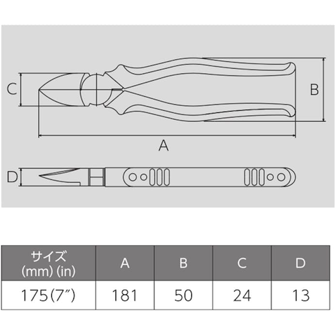 【CAINZ-DASH】フジ矢（ビクター） ハイグレード　強力ニッパ（薄刃・バネ付）（エラストマーＧ） 380HGS-175【別送品】