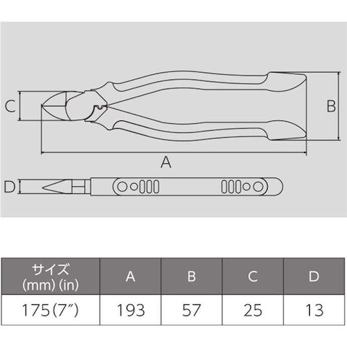 【CAINZ-DASH】フジ矢（ビクター） ハイグレード　ハイパワーニッパ（エラストマーＧ） 370HG-175【別送品】
