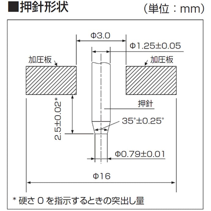 【CAINZ-DASH】ムラテックＫＤＳ ゴム硬度計Ａタイプ標準型 DM-104A【別送品】