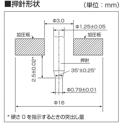 CAINZ-DASH】ムラテックＫＤＳ ゴム硬度計Ａタイプ置針型 DM-204A