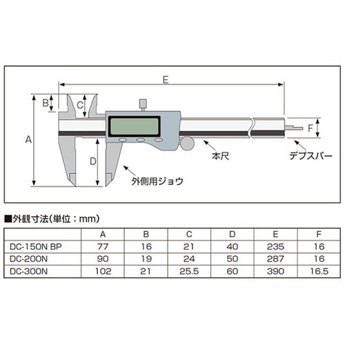 CAINZ-DASH】ムラテックＫＤＳ デジタルノギス３００Ｎ DC-300N【別送