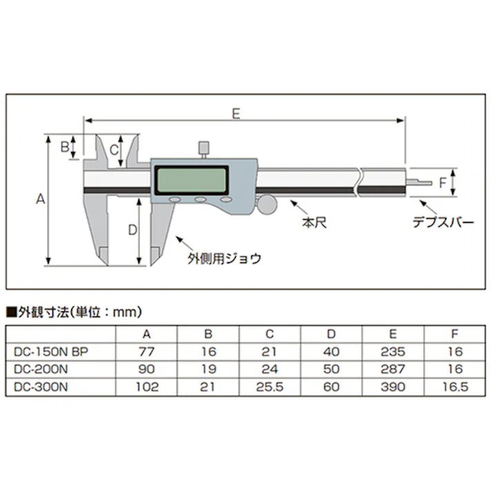 【CAINZ-DASH】ムラテックKDS デジタルノギス300N DC-300N【別送品】