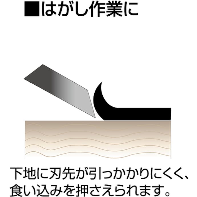 【CAINZ-DASH】ムラテックＫＤＳ 鋭黒片刃（大）５枚入 LB-5BS【別送品】