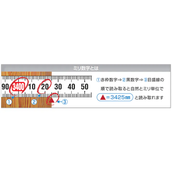 【CAINZ-DASH】ムラテックKDS 耐久ネオロック19巾5.5ミリ数字 XS19-55N【別送品】