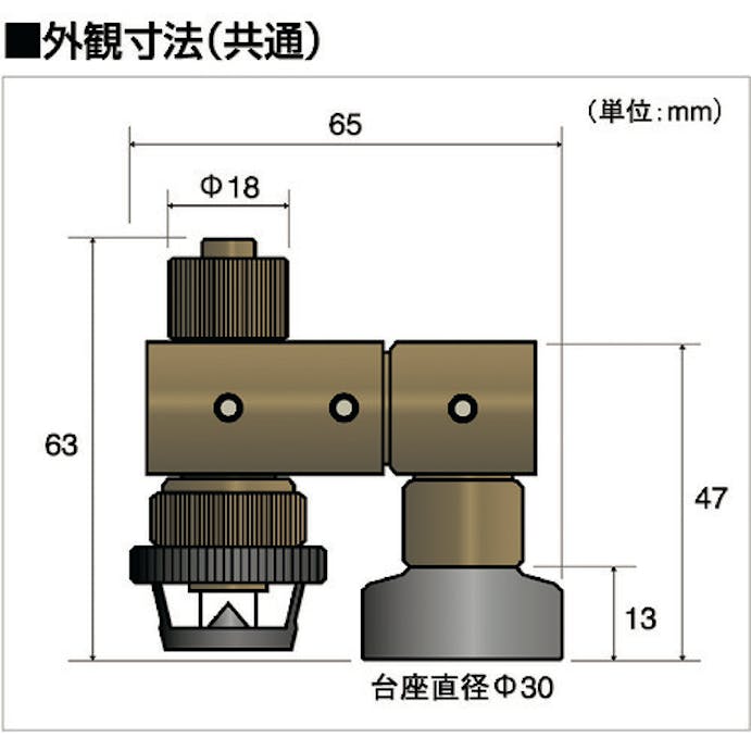【CAINZ-DASH】ムラテックＫＤＳ ラインレーザープロジェクター５Ｃ LLP-5C【別送品】